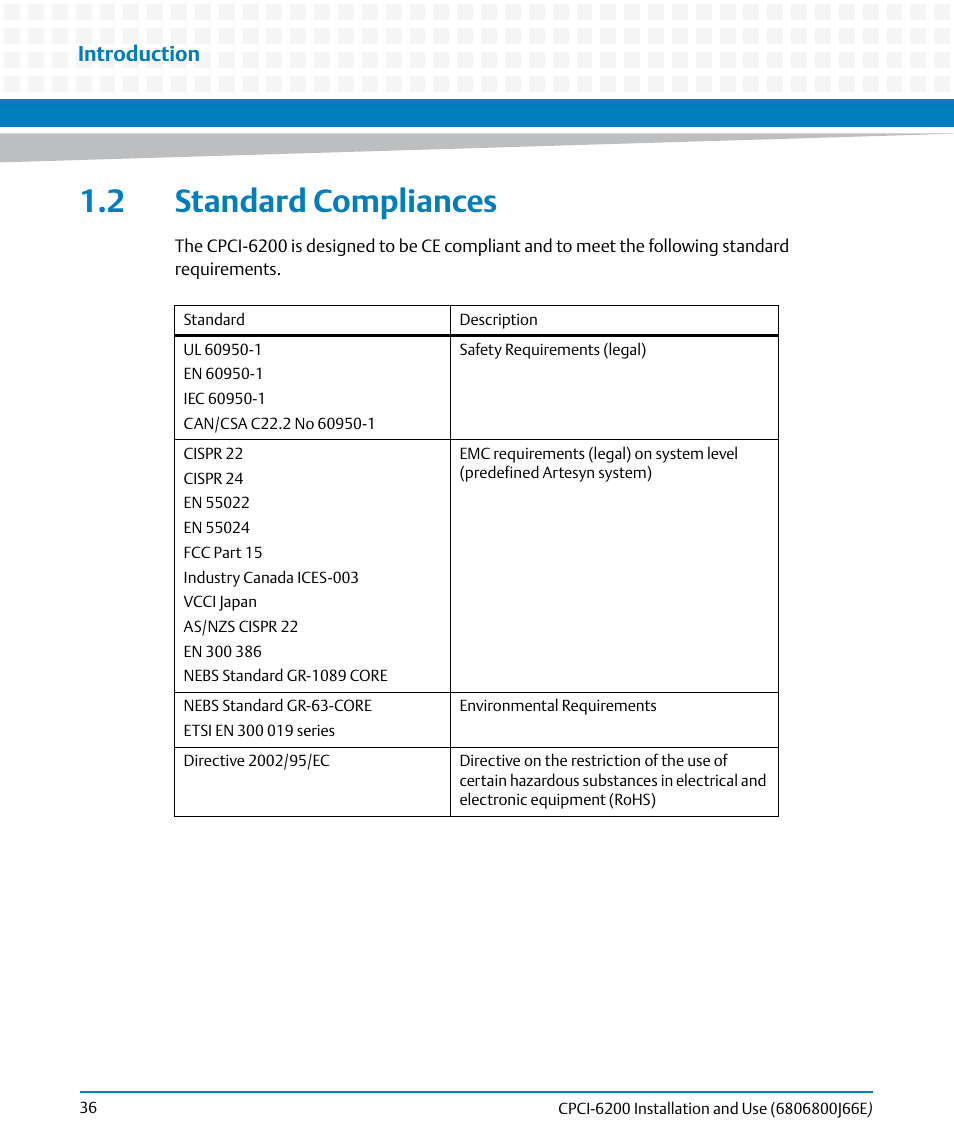 2 standard compliances | Artesyn CPCI-6200 Installation and Use (May 2015) User Manual | Page 36 / 234