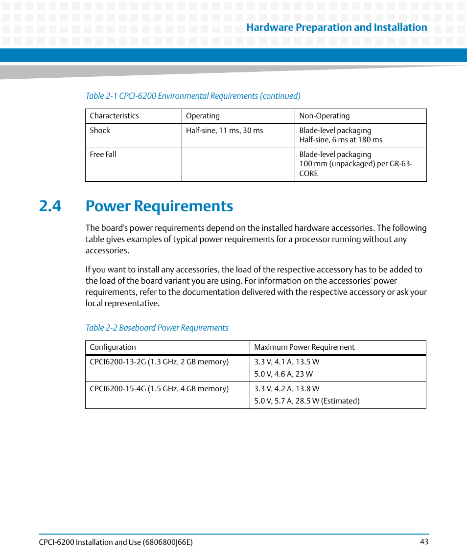 4 power requirements, Table 2-2, Baseboard power requirements | Hardware preparation and installation | Artesyn CPCI-6200 Installation and Use (May 2015) User Manual | Page 43 / 234