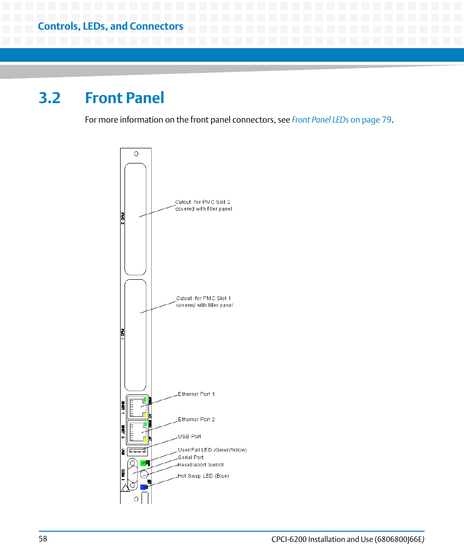 2 front panel | Artesyn CPCI-6200 Installation and Use (May 2015) User Manual | Page 58 / 234