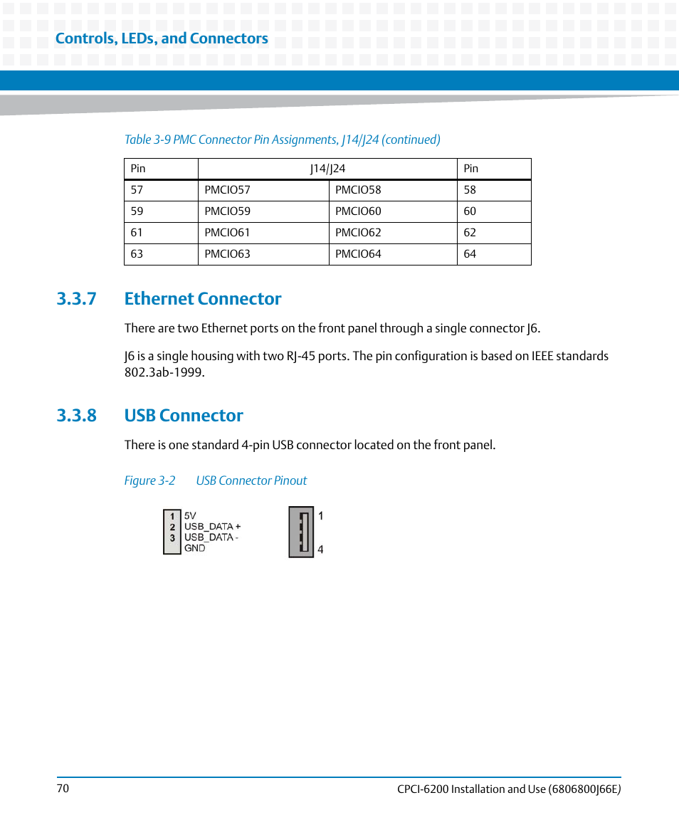 7 ethernet connector, 8 usb connector, 7 ethernet connector 3.3.8 usb connector | Figure 3-2, Usb connector pinout, Controls, leds, and connectors | Artesyn CPCI-6200 Installation and Use (May 2015) User Manual | Page 70 / 234