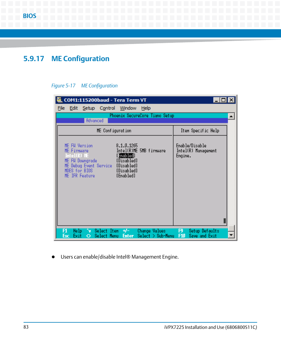 17 me configuration, Figure 5-17, Me configuration | Artesyn iVPX7225 Installation and Use (April 2015) User Manual | Page 102 / 168