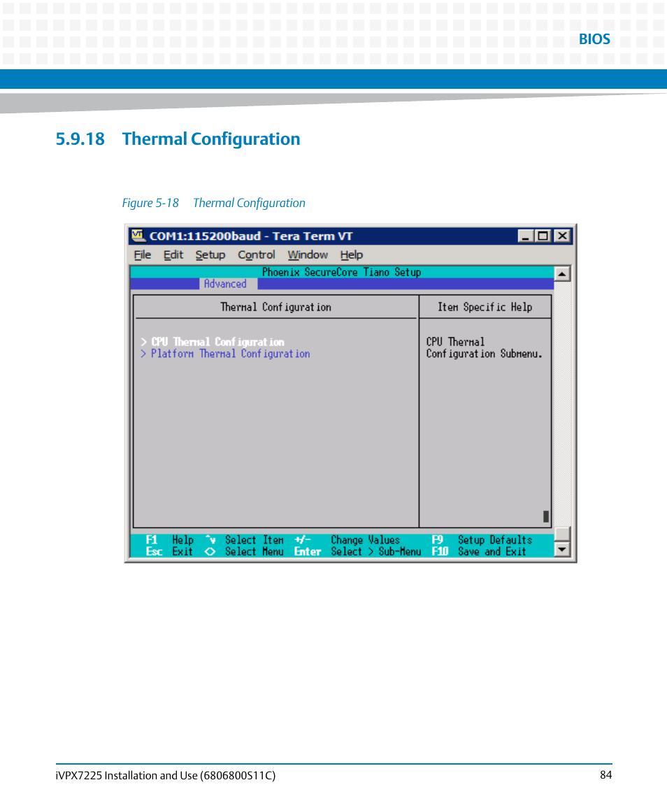 18 thermal configuration, Figure 5-18, Thermal configuration | Artesyn iVPX7225 Installation and Use (April 2015) User Manual | Page 103 / 168