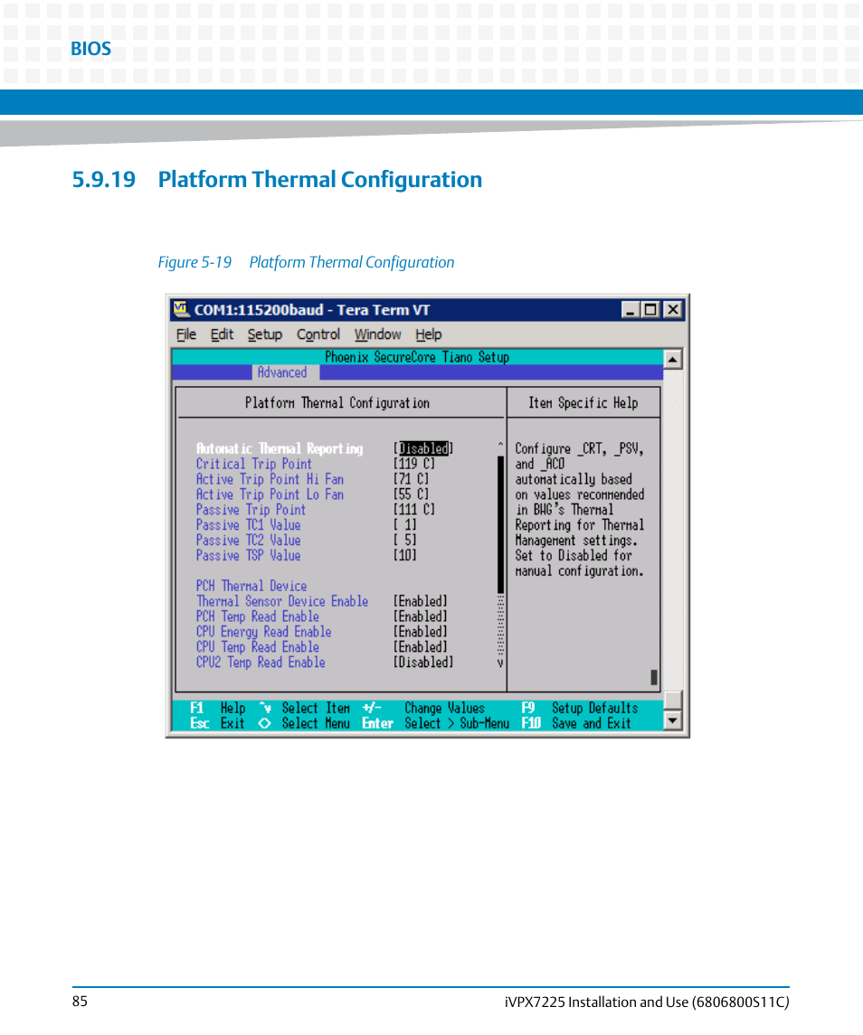 19 platform thermal configuration, Figure 5-19, Platform thermal configuration | Artesyn iVPX7225 Installation and Use (April 2015) User Manual | Page 104 / 168