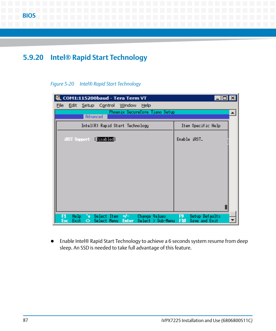 20 intel® rapid start technology, Figure 5-20, Intel® rapid start technology | Artesyn iVPX7225 Installation and Use (April 2015) User Manual | Page 106 / 168