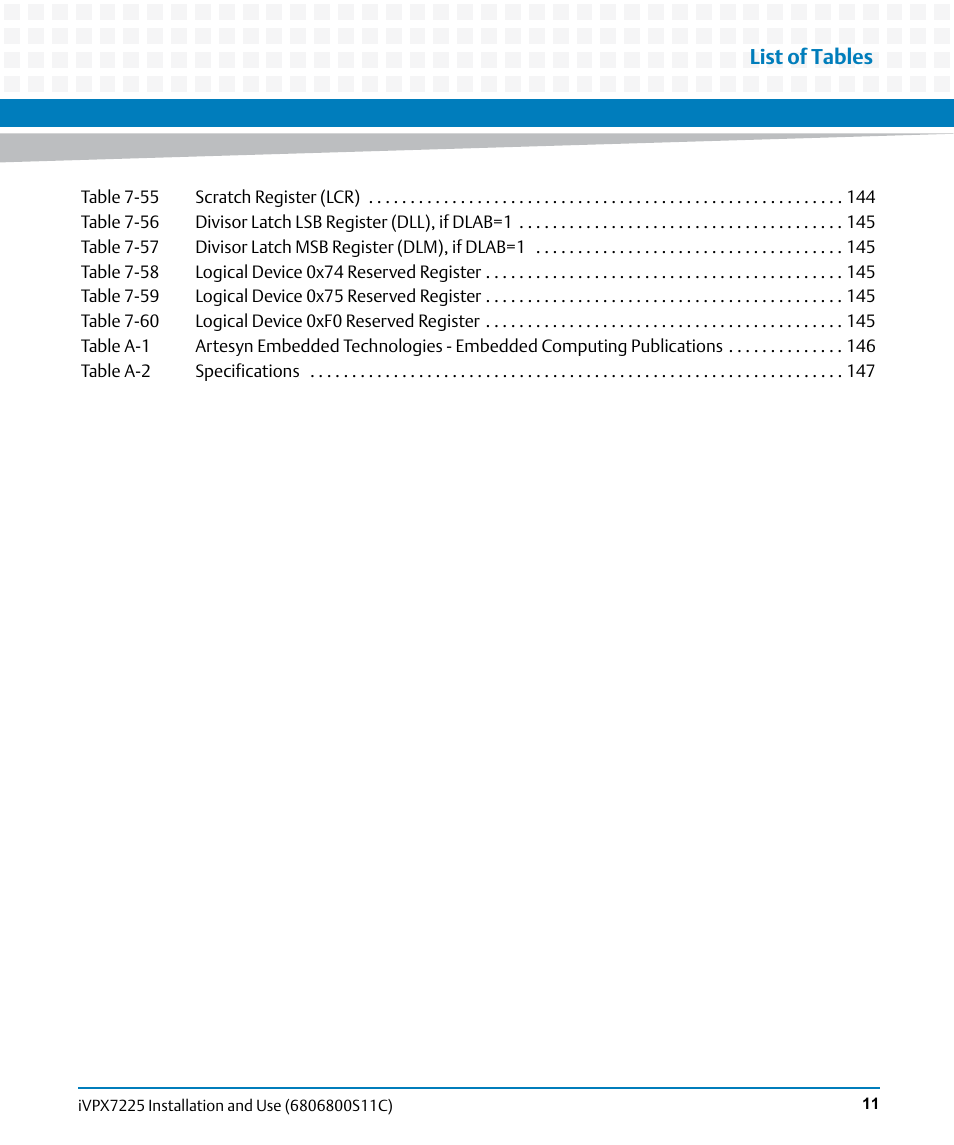 List of tables | Artesyn iVPX7225 Installation and Use (April 2015) User Manual | Page 11 / 168