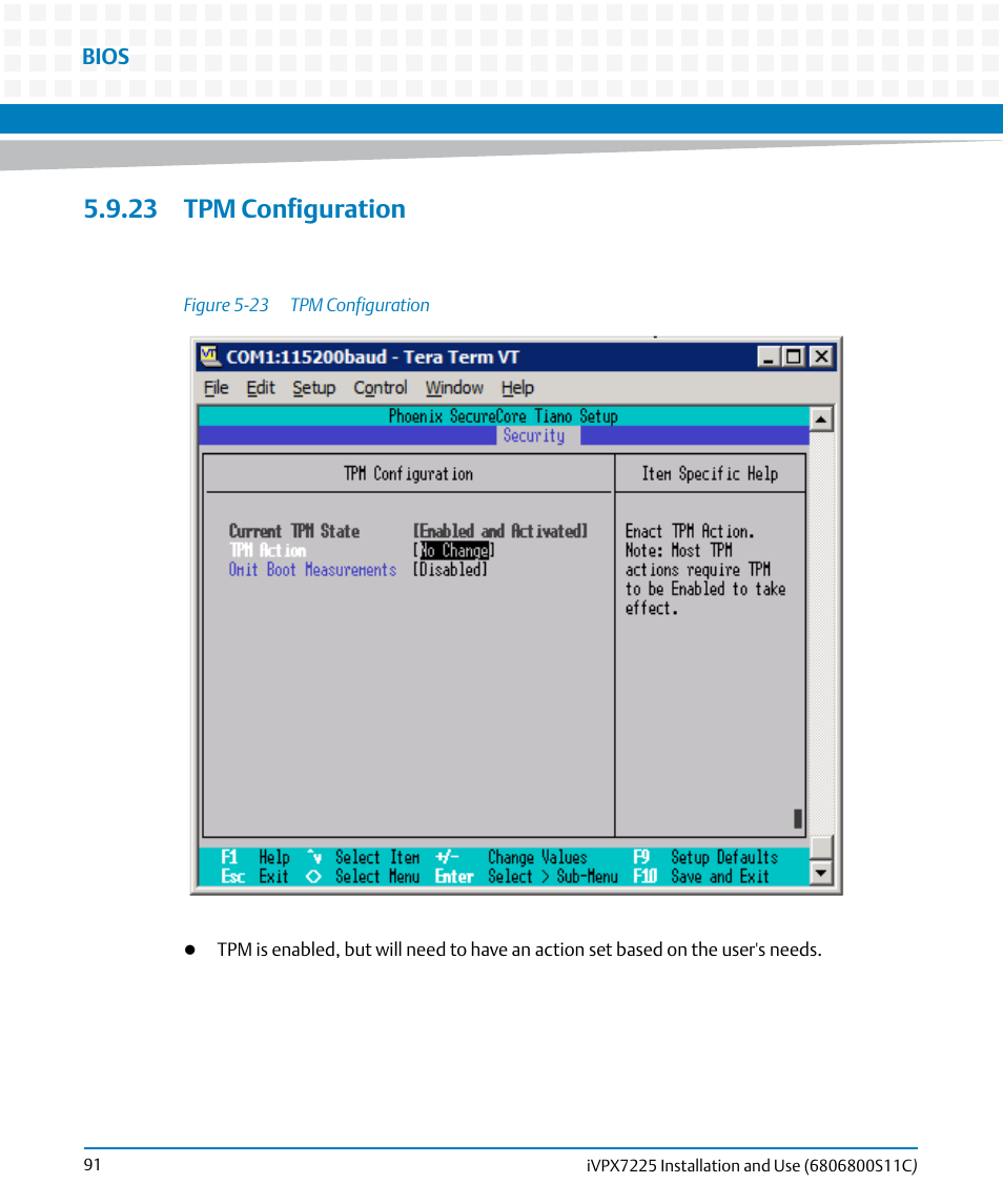 23 tpm configuration, Figure 5-23, Tpm configuration | Artesyn iVPX7225 Installation and Use (April 2015) User Manual | Page 110 / 168