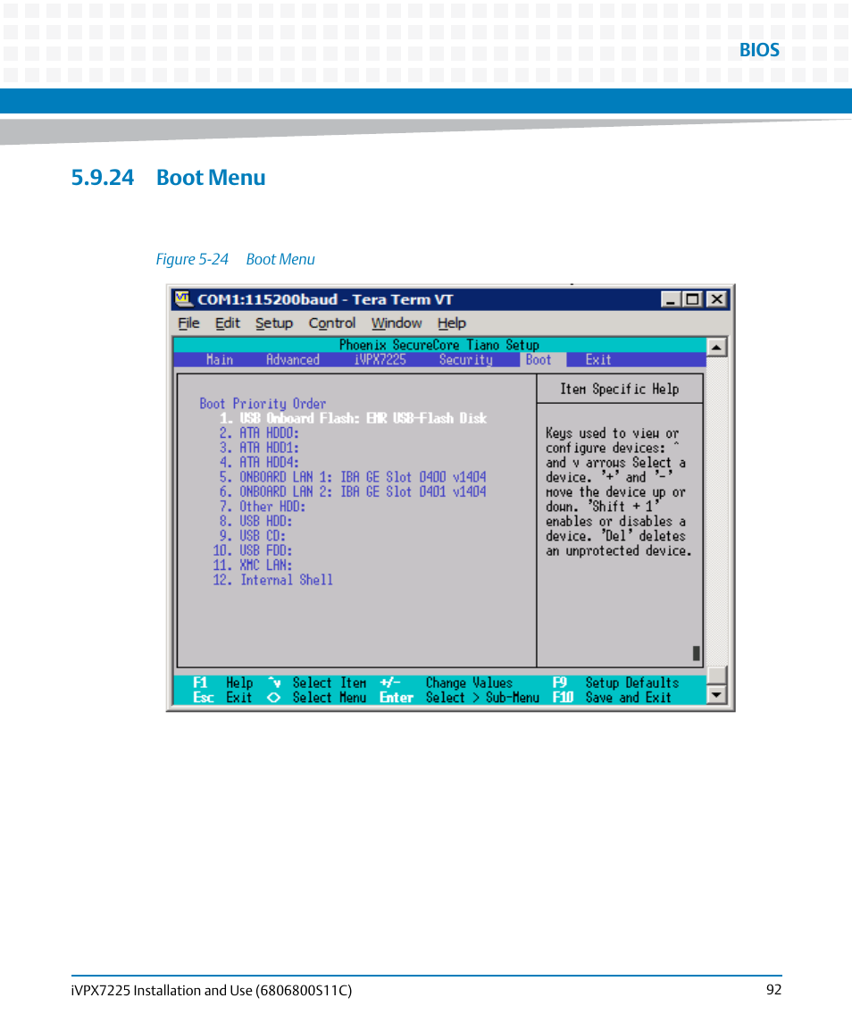 24 boot menu, Figure 5-24, Boot menu | Artesyn iVPX7225 Installation and Use (April 2015) User Manual | Page 111 / 168