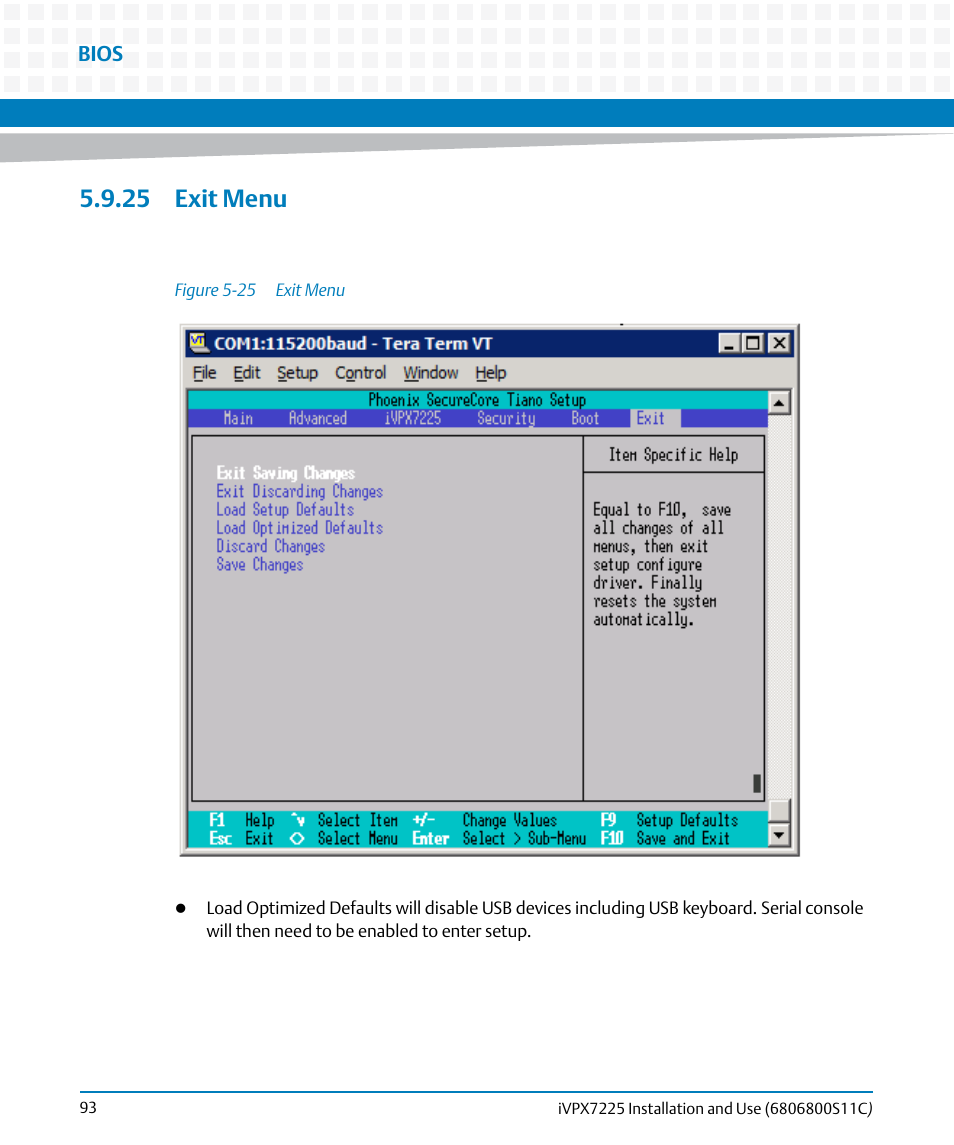 25 exit menu, Figure 5-25, Exit menu | Artesyn iVPX7225 Installation and Use (April 2015) User Manual | Page 112 / 168