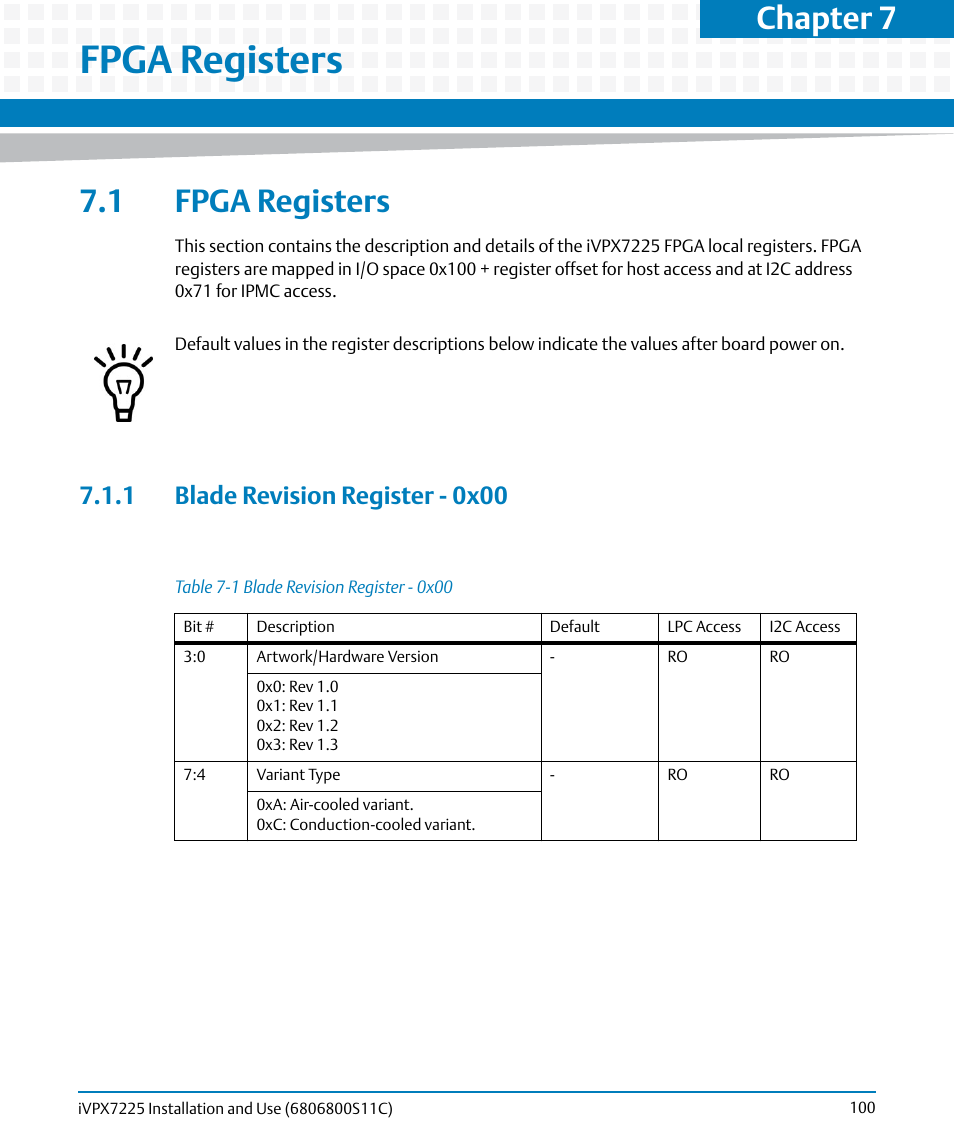 Fpga registers, 1 fpga registers, 1 blade revision register - 0x00 | Table 7-1, Blade revision register - 0x00, Chapter 7, fpga registers, Chapter 7 | Artesyn iVPX7225 Installation and Use (April 2015) User Manual | Page 119 / 168