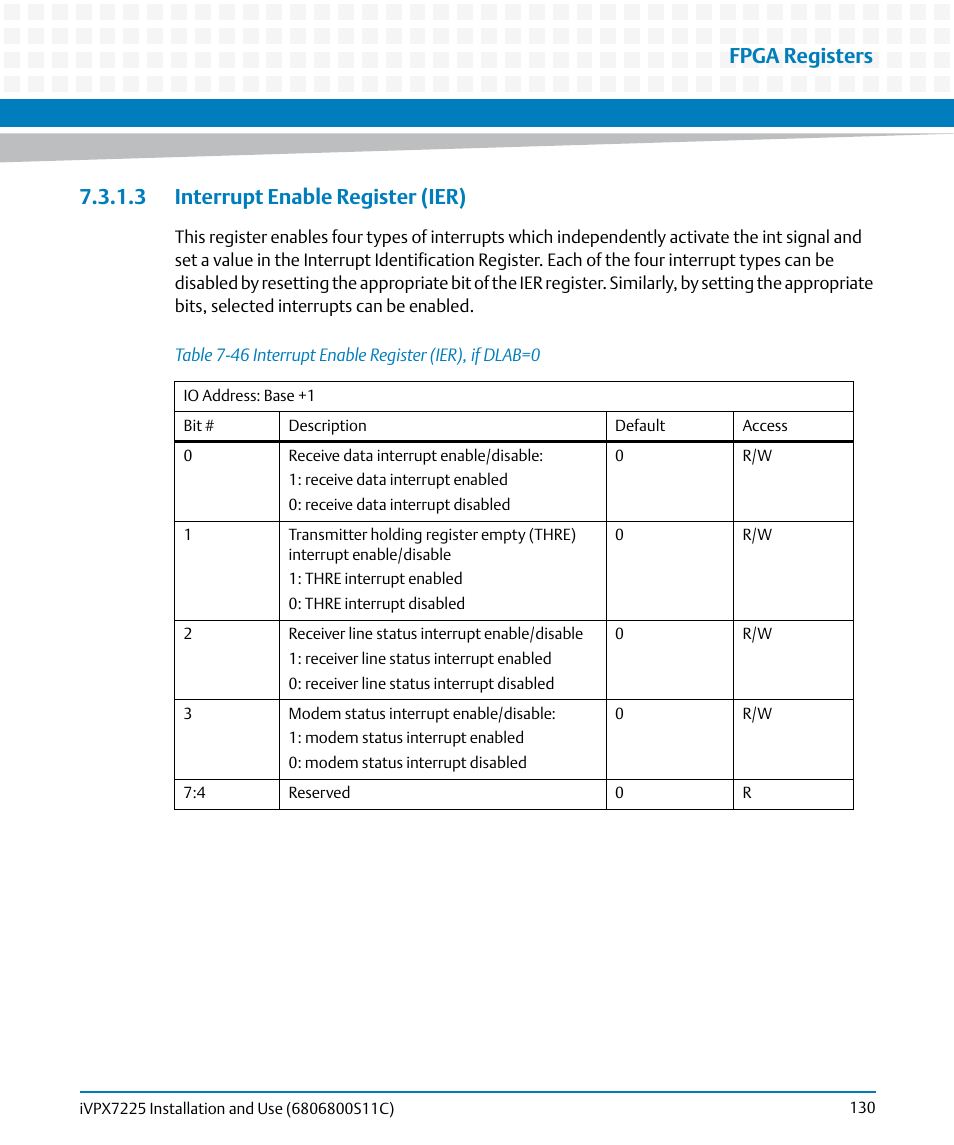 3 interrupt enable register (ier), Table 7-46, Interrupt enable register (ier), if dlab=0 | Fpga registers | Artesyn iVPX7225 Installation and Use (April 2015) User Manual | Page 149 / 168