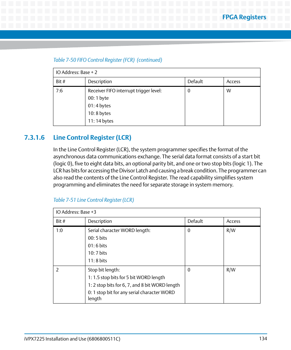 6 line control register (lcr), Table 7-51, Line control register (lcr) | Fpga registers | Artesyn iVPX7225 Installation and Use (April 2015) User Manual | Page 153 / 168