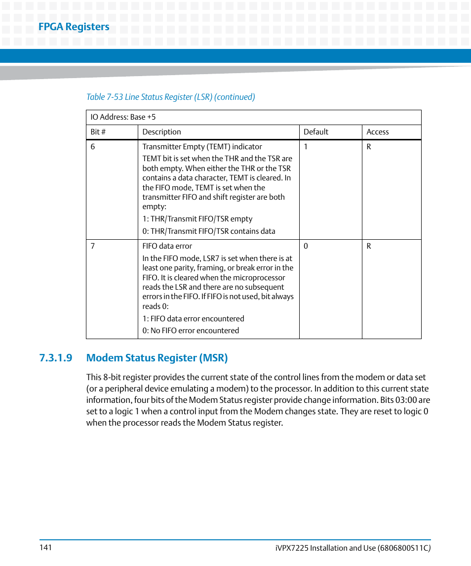 9 modem status register (msr), Fpga registers | Artesyn iVPX7225 Installation and Use (April 2015) User Manual | Page 160 / 168