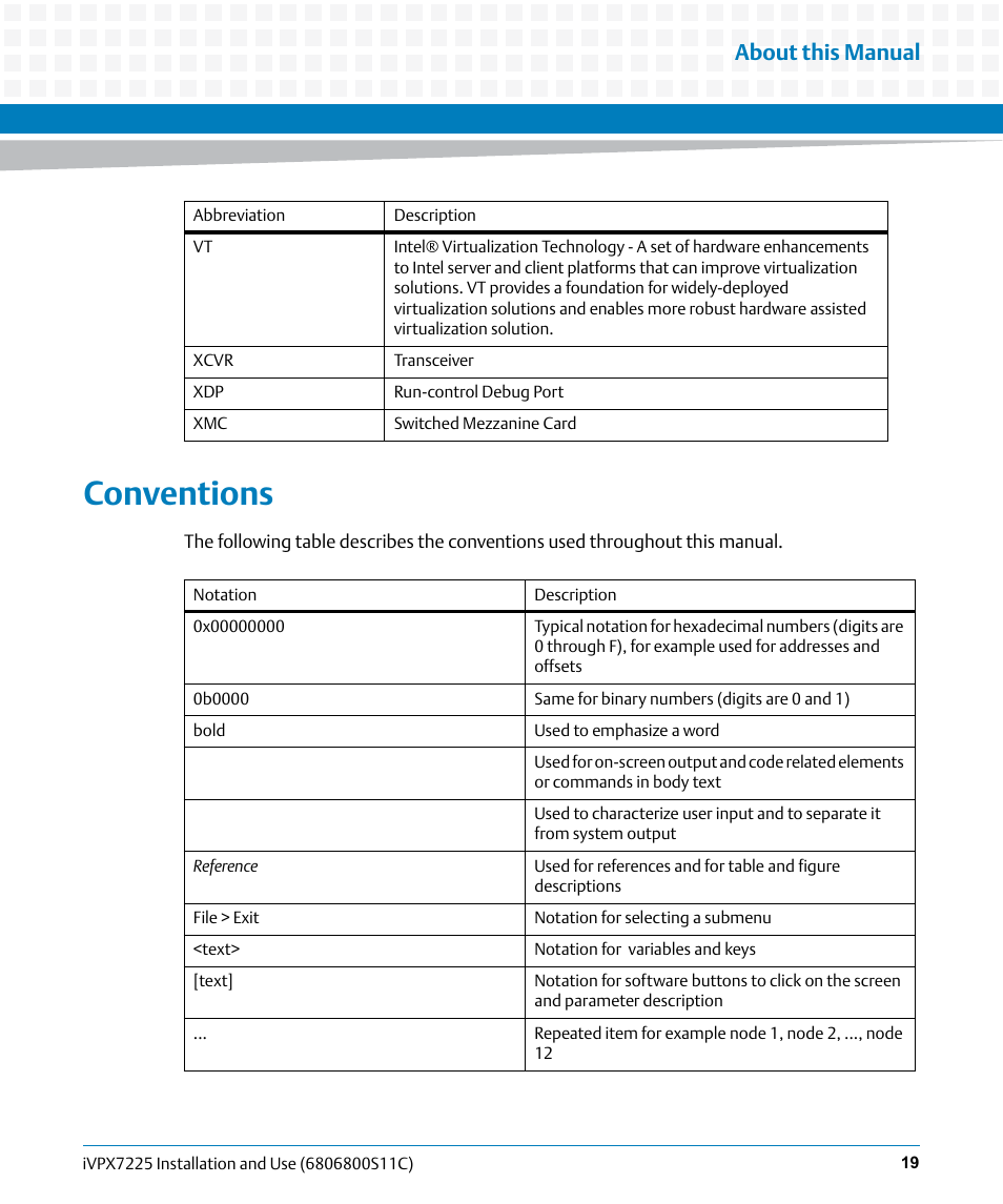 Conventions, About this manual | Artesyn iVPX7225 Installation and Use (April 2015) User Manual | Page 19 / 168