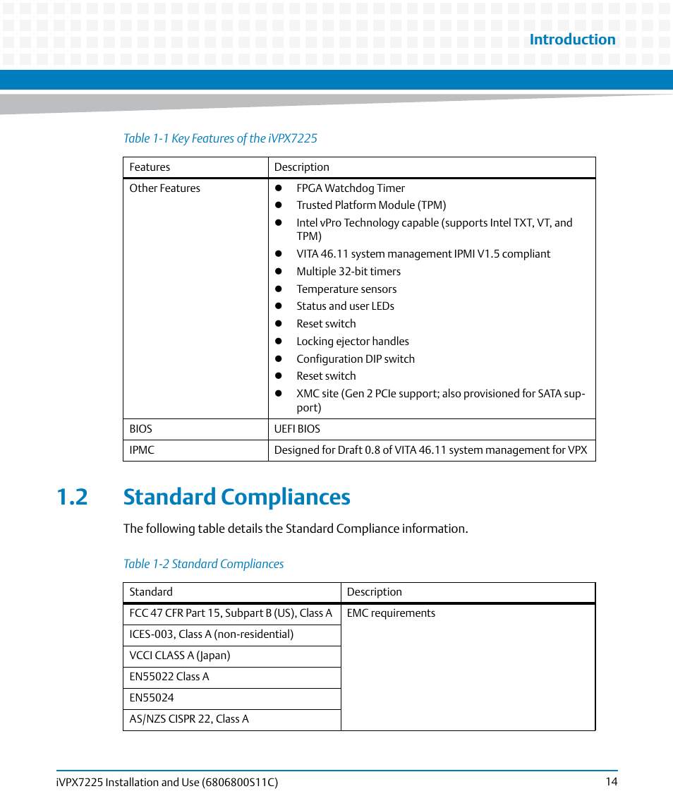 2 standard compliances, Table 1-2, Standard compliances | Introduction | Artesyn iVPX7225 Installation and Use (April 2015) User Manual | Page 33 / 168