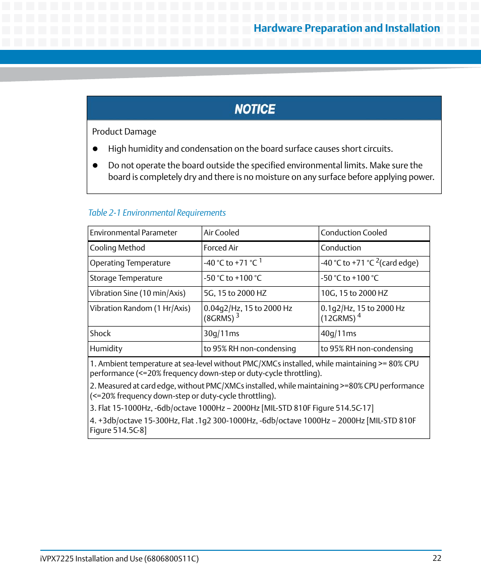 Table 2-1, Environmental requirements, Hardware preparation and installation | Artesyn iVPX7225 Installation and Use (April 2015) User Manual | Page 41 / 168