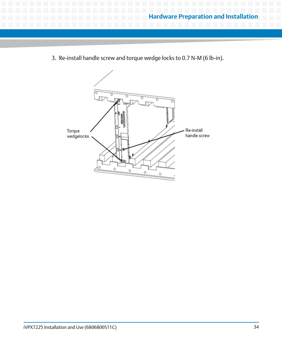 Hardware preparation and installation | Artesyn iVPX7225 Installation and Use (April 2015) User Manual | Page 53 / 168