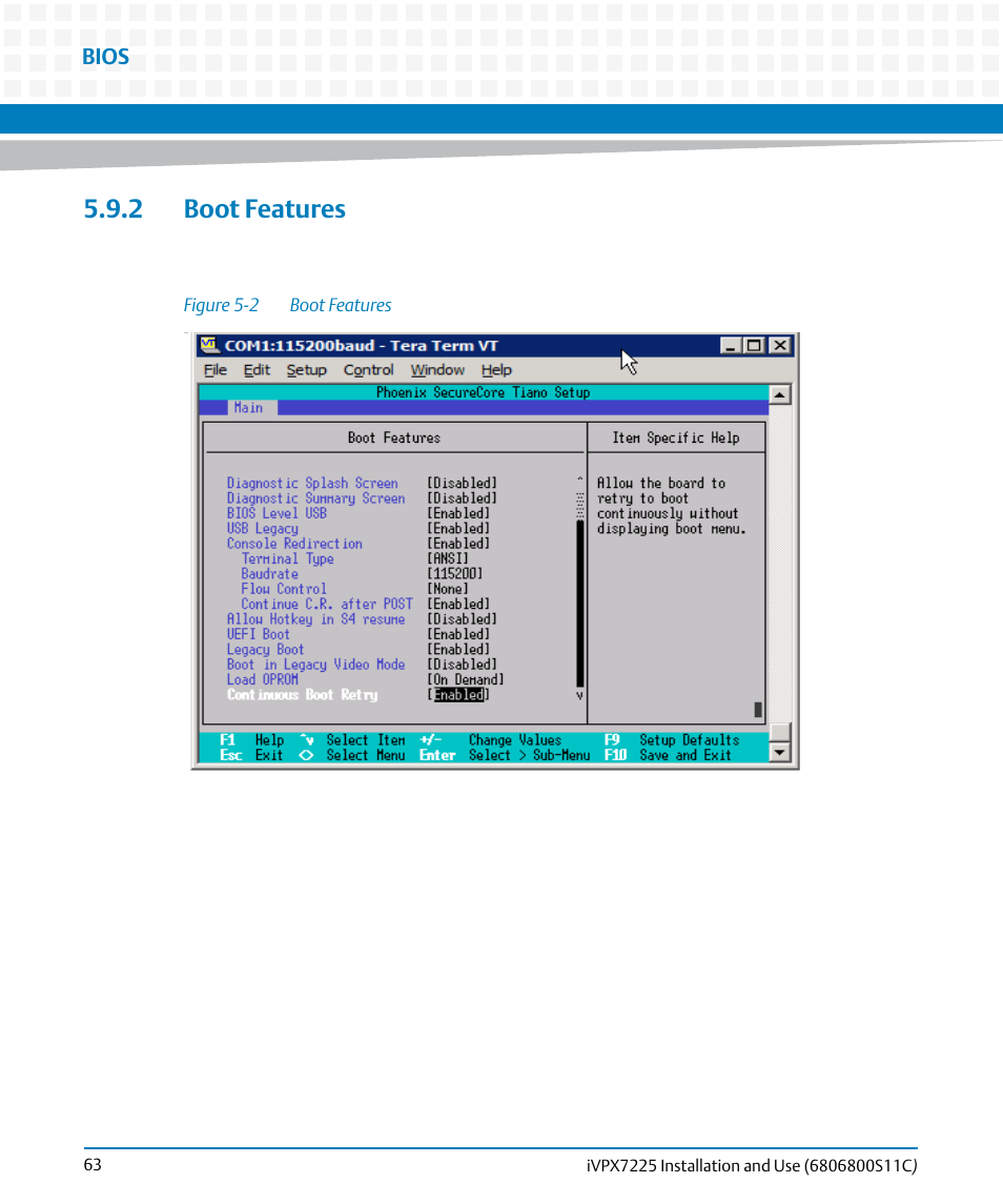 2 boot features, Figure 5-2, Boot features | Artesyn iVPX7225 Installation and Use (April 2015) User Manual | Page 82 / 168