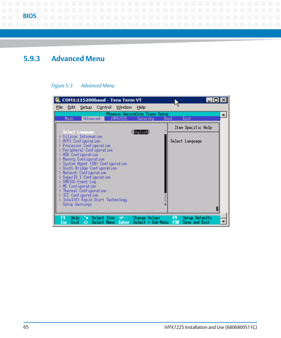 3 advanced menu, Figure 5-3, Advanced menu | Artesyn iVPX7225 Installation and Use (April 2015) User Manual | Page 84 / 168