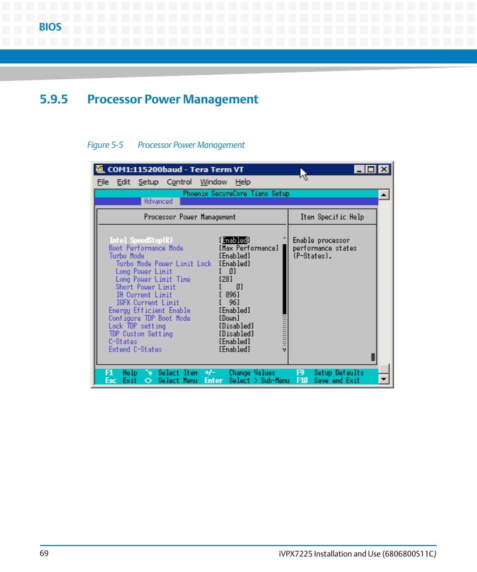 5 processor power management, Figure 5-5, Processor power management | Artesyn iVPX7225 Installation and Use (April 2015) User Manual | Page 88 / 168