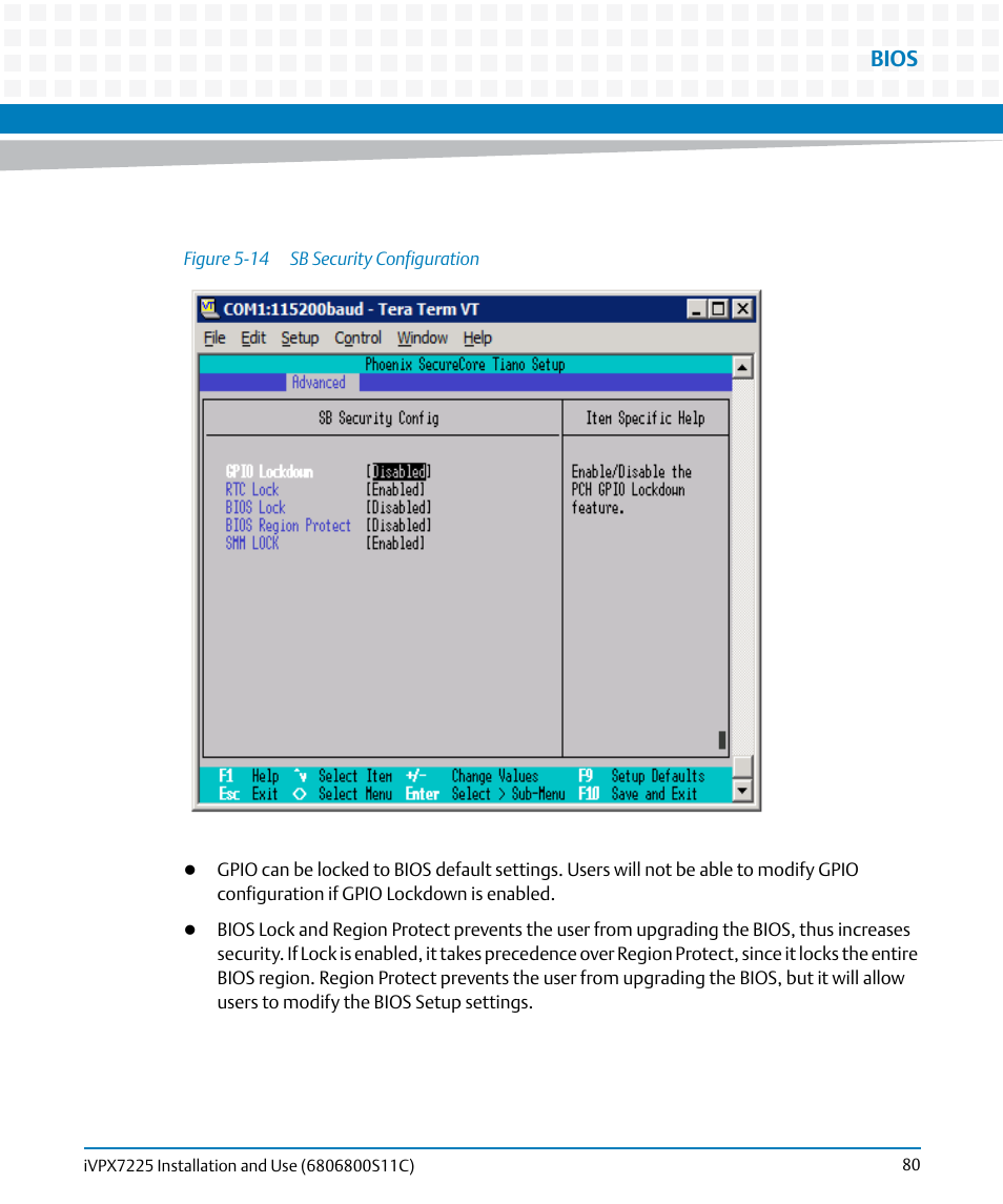 Figure 5-14, Sb security configuration, Bios | Artesyn iVPX7225 Installation and Use (April 2015) User Manual | Page 99 / 168