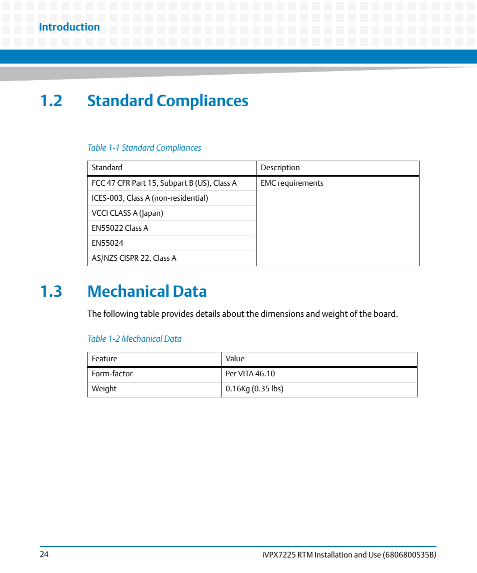 2 standard compliances, 3 mechanical data, 2 standard compliances 1.3 mechanical data | Table 1-1, Standard compliances, Table 1-2, Mechanical data | Artesyn iVPX7225 RTM Installation and Use (April 2015) User Manual | Page 24 / 56