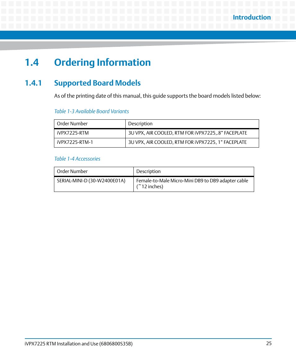 4 ordering information, 1 supported board models, Table 1-3 | Available board variants, Table 1-4, Accessories | Artesyn iVPX7225 RTM Installation and Use (April 2015) User Manual | Page 25 / 56