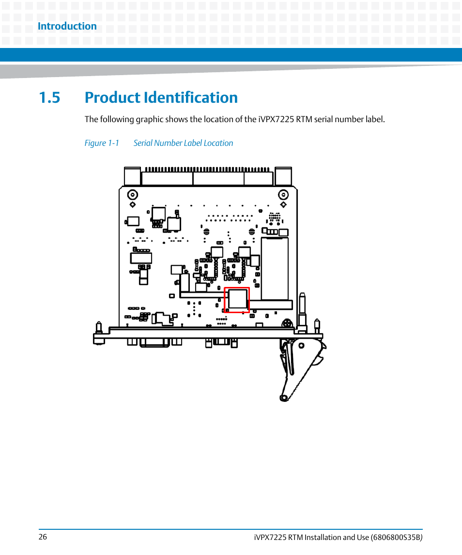 5 product identification, Figure 1-1, Serial number label location | Artesyn iVPX7225 RTM Installation and Use (April 2015) User Manual | Page 26 / 56