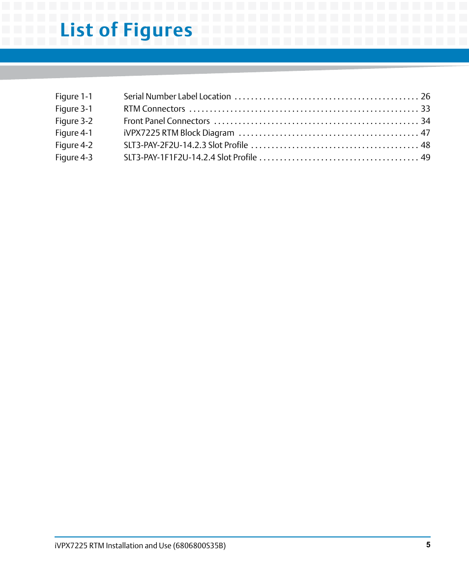 List of figures | Artesyn iVPX7225 RTM Installation and Use (April 2015) User Manual | Page 5 / 56