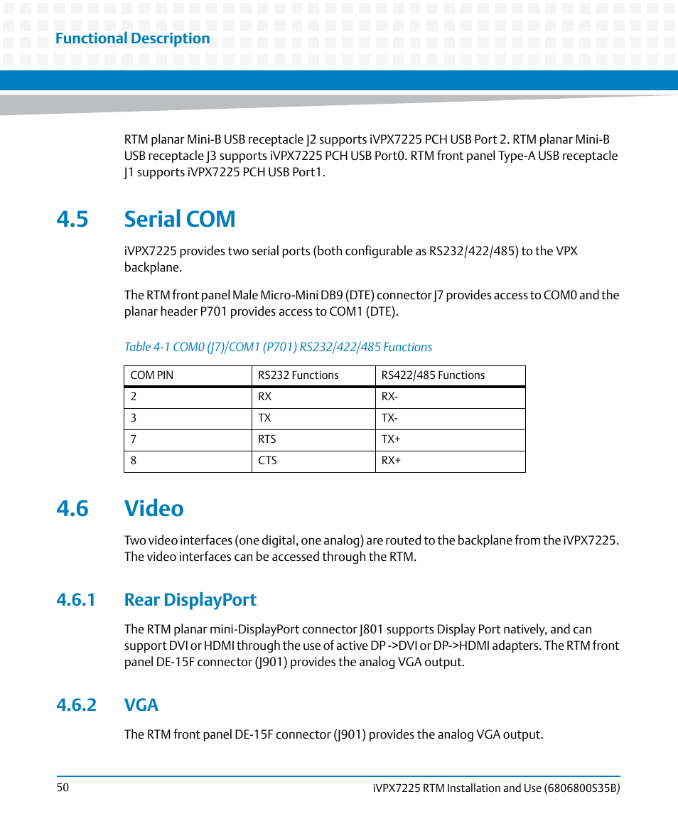 5 serial com, 6 video, 1 rear displayport | 2 vga, 5 serial com 4.6 video, 1 rear displayport 4.6.2 vga, Table 4-1, Com0 (j7)/com1 (p701) rs232/422/485 functions | Artesyn iVPX7225 RTM Installation and Use (April 2015) User Manual | Page 50 / 56