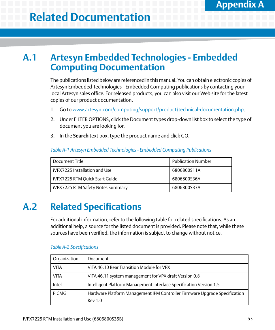 A related documentation, A.2 related specifications, Table a-1 | Table a-2, Specifications, Related documentation, Appendix a | Artesyn iVPX7225 RTM Installation and Use (April 2015) User Manual | Page 53 / 56