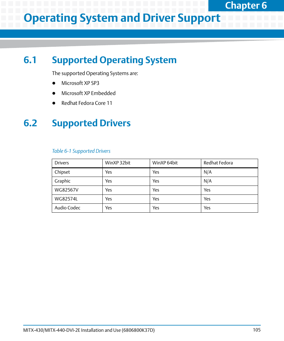 Operating system and driver support, 1 supported operating system, 2 supported drivers | 1 supported operating system 6.2 supported drivers, Table 6-1, Supported drivers, Chapter 6 | Artesyn MITX-430/MITX-440-DVI-2E Installation and Use (August 2014) User Manual | Page 105 / 118