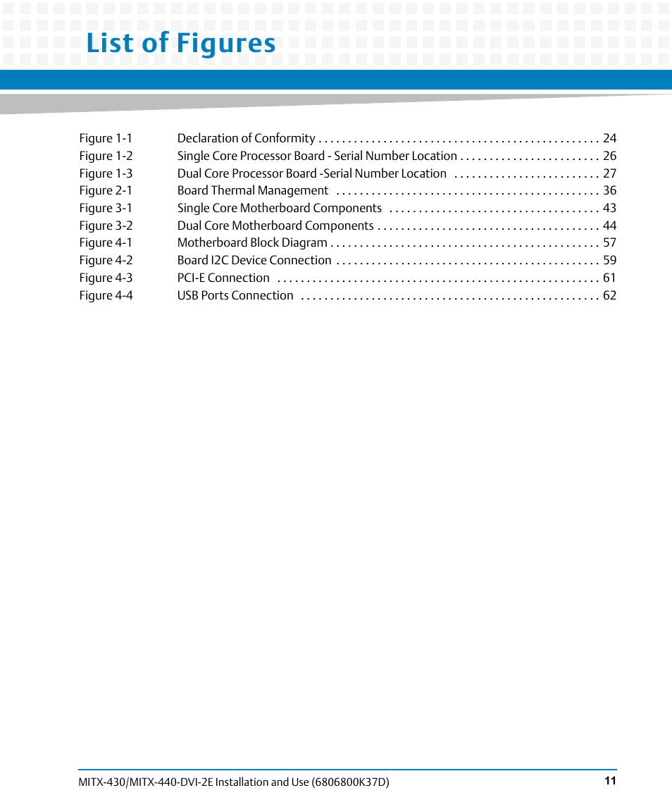 List of figures | Artesyn MITX-430/MITX-440-DVI-2E Installation and Use (August 2014) User Manual | Page 11 / 118