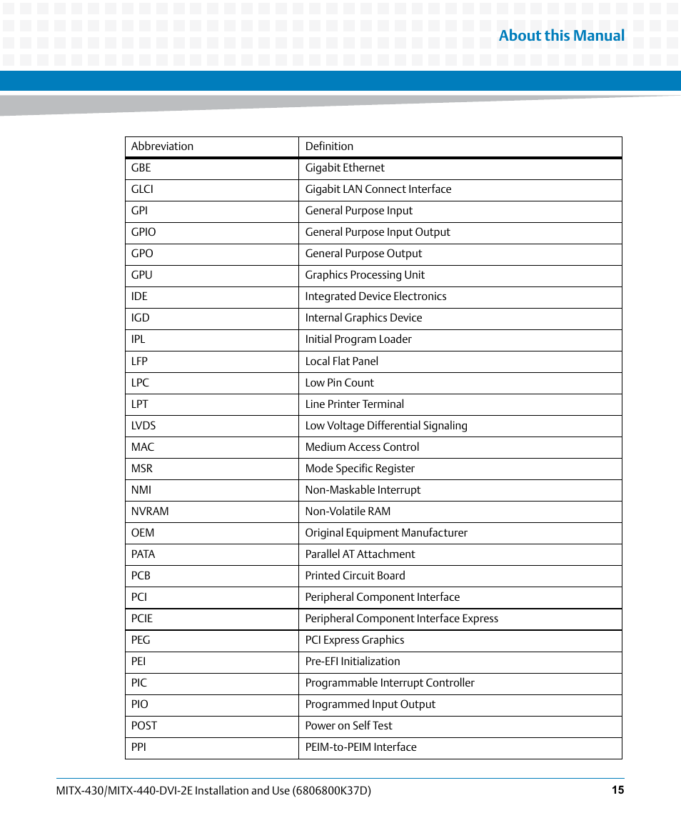 About this manual | Artesyn MITX-430/MITX-440-DVI-2E Installation and Use (August 2014) User Manual | Page 15 / 118