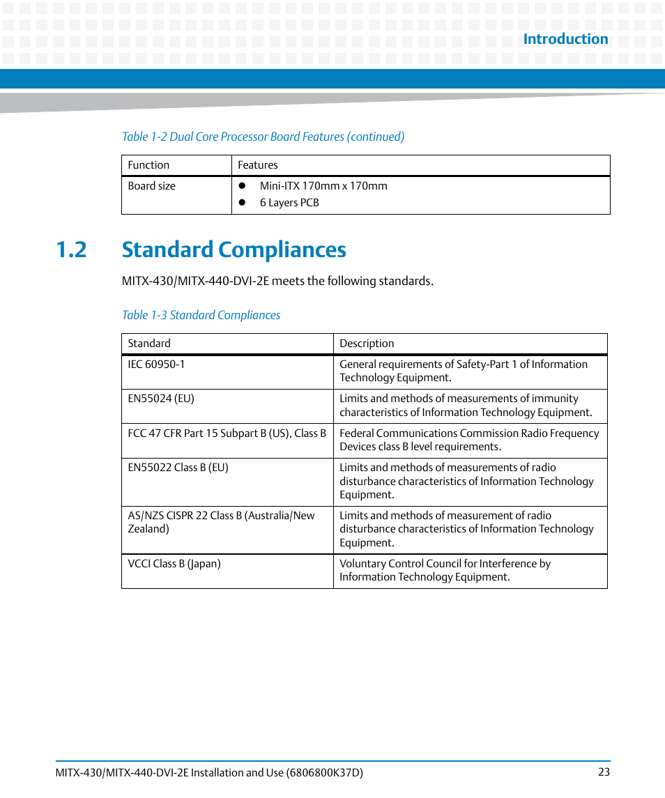 2 standard compliances, Table 1-3, Standard compliances | Introduction | Artesyn MITX-430/MITX-440-DVI-2E Installation and Use (August 2014) User Manual | Page 23 / 118