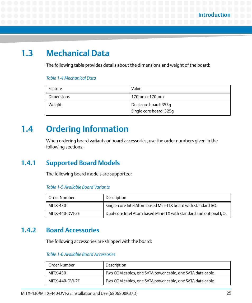3 mechanical data, 4 ordering information, 1 supported board models | 2 board accessories, 3 mechanical data 1.4 ordering information, 1 supported board models 1.4.2 board accessories, Table 1-4, Mechanical data, Table 1-5, Available board variants | Artesyn MITX-430/MITX-440-DVI-2E Installation and Use (August 2014) User Manual | Page 25 / 118