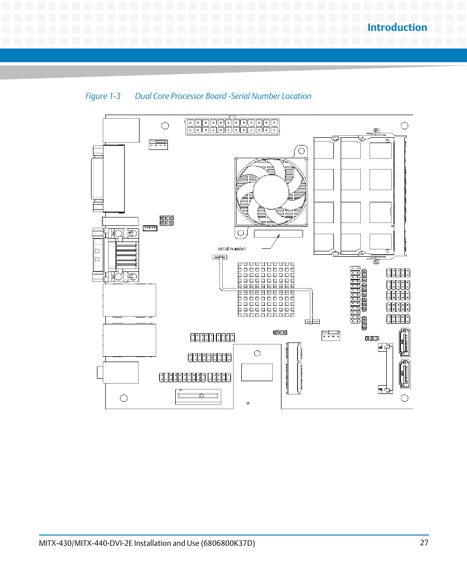Figure 1-3, Dual core processor board -serial number location, Introduction | Artesyn MITX-430/MITX-440-DVI-2E Installation and Use (August 2014) User Manual | Page 27 / 118