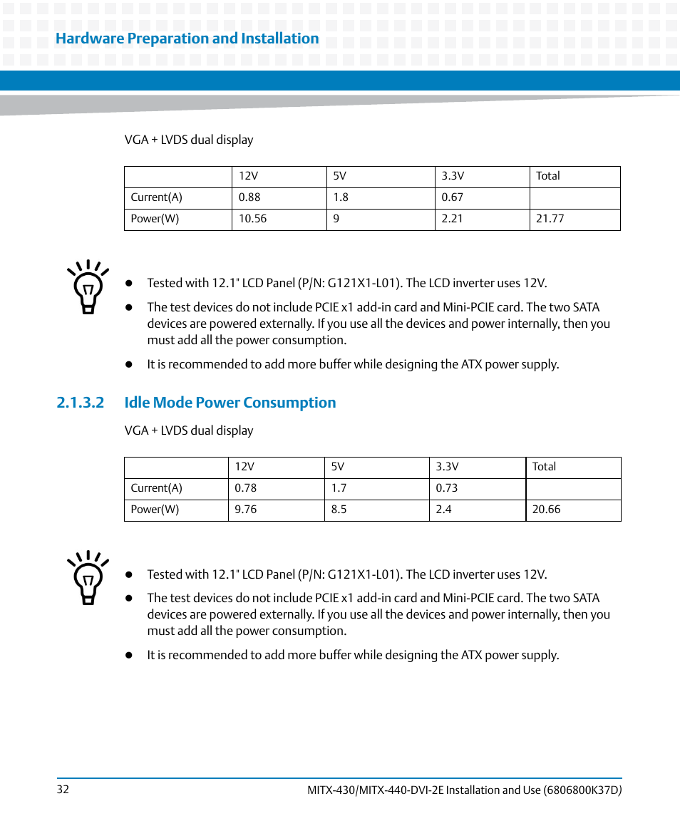 2 idle mode power consumption, Hardware preparation and installation | Artesyn MITX-430/MITX-440-DVI-2E Installation and Use (August 2014) User Manual | Page 32 / 118