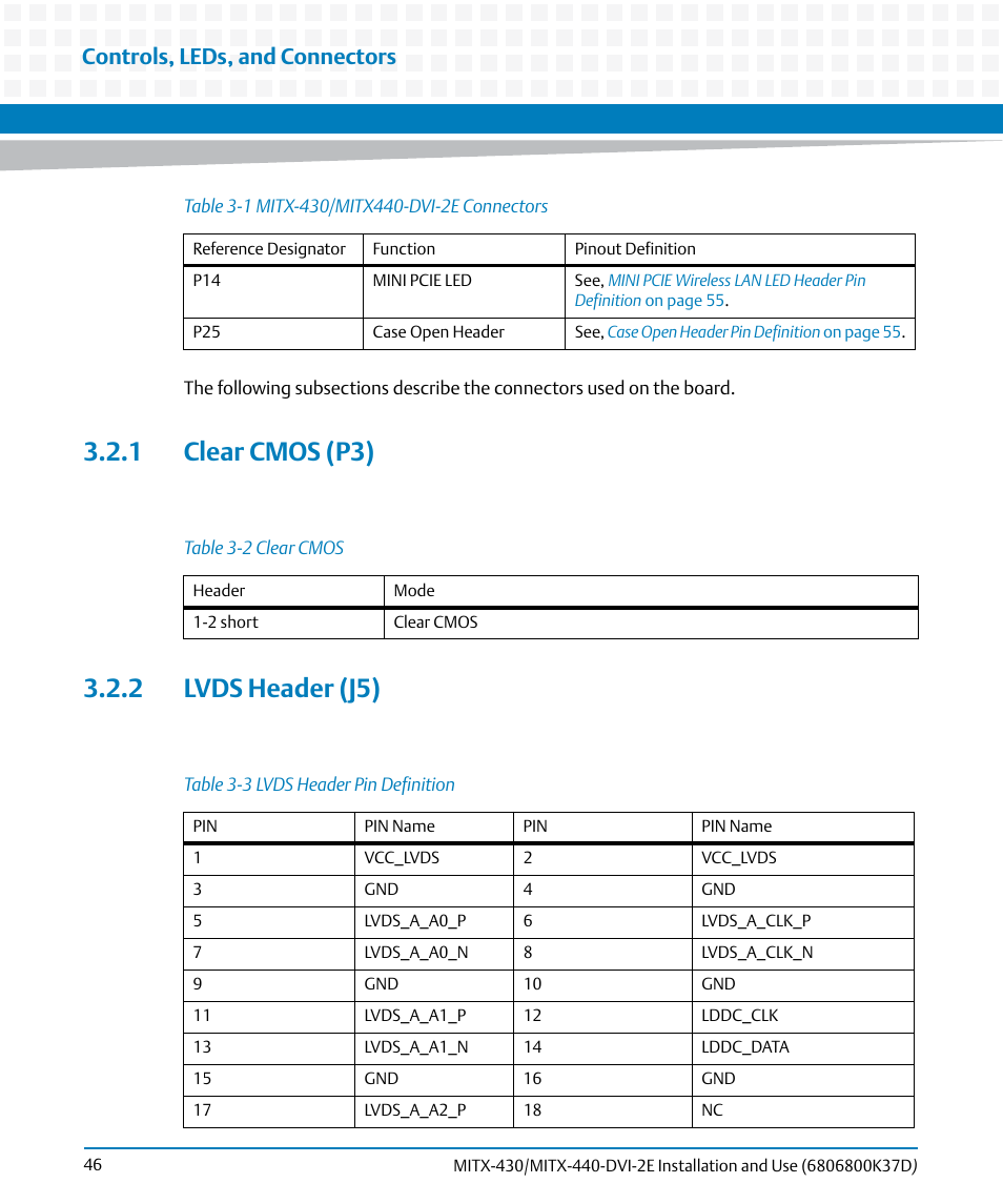 1 clear cmos (p3), 2 lvds header (j5), 1 clear cmos (p3) 3.2.2 lvds header (j5) | Table 3-2, Clear cmos, Table 3-3, Lvds header pin definition, Controls, leds, and connectors | Artesyn MITX-430/MITX-440-DVI-2E Installation and Use (August 2014) User Manual | Page 46 / 118