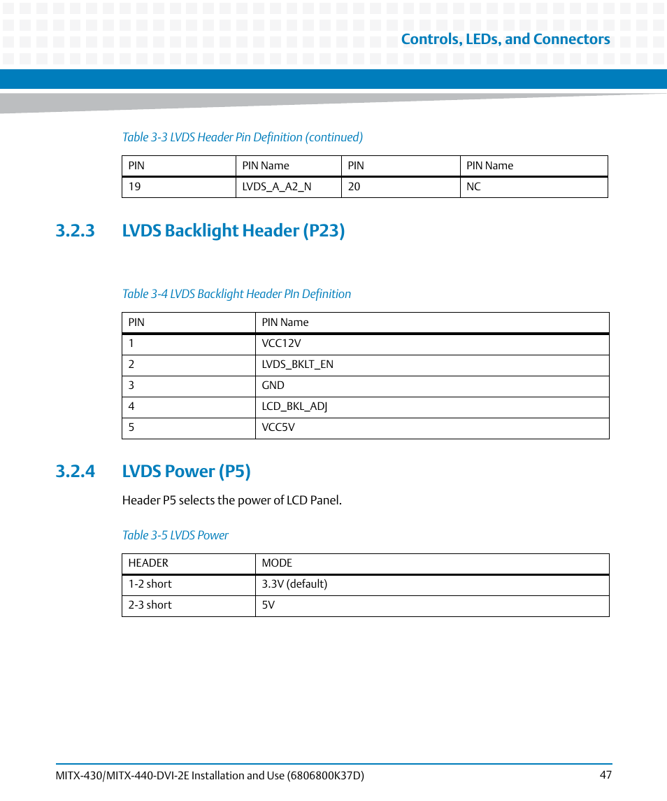 3 lvds backlight header (p23), 4 lvds power (p5), Table 3-4 | Lvds backlight header pin definition, Table 3-5, Lvds power, Controls, leds, and connectors | Artesyn MITX-430/MITX-440-DVI-2E Installation and Use (August 2014) User Manual | Page 47 / 118