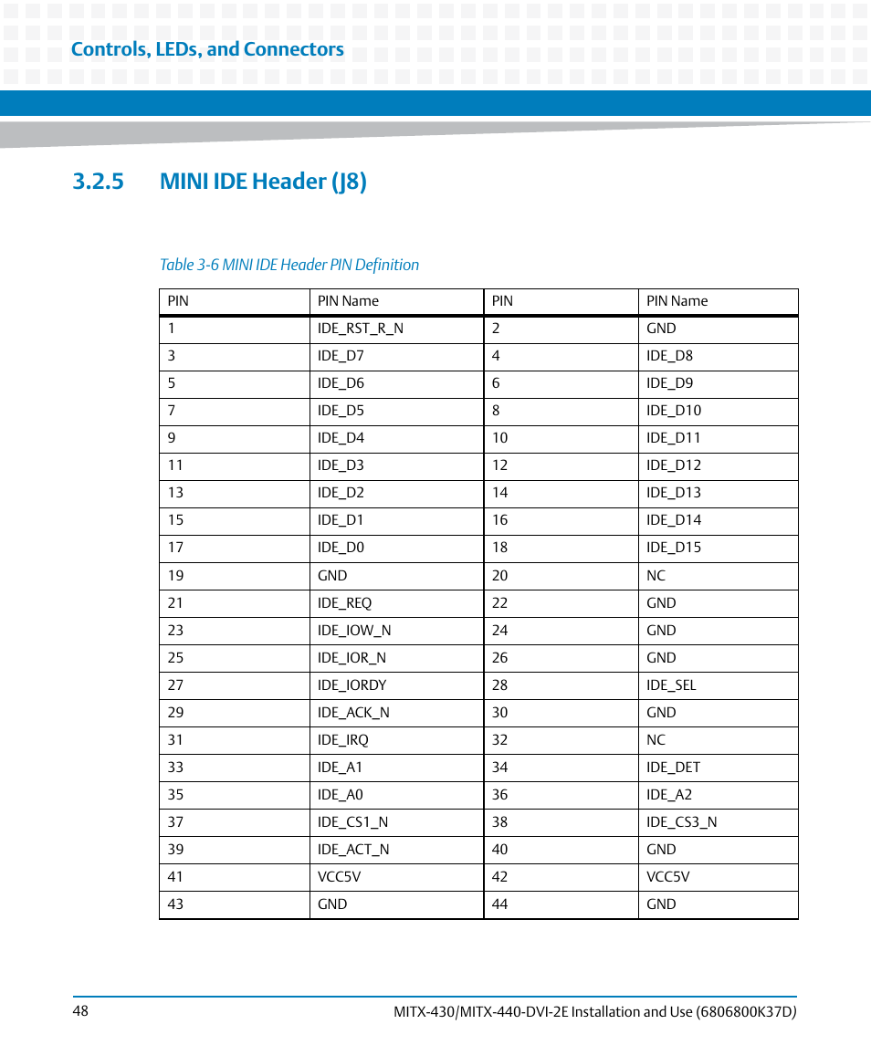 5 mini ide header (j8), Table 3-6, Mini ide header pin definition | Controls, leds, and connectors | Artesyn MITX-430/MITX-440-DVI-2E Installation and Use (August 2014) User Manual | Page 48 / 118