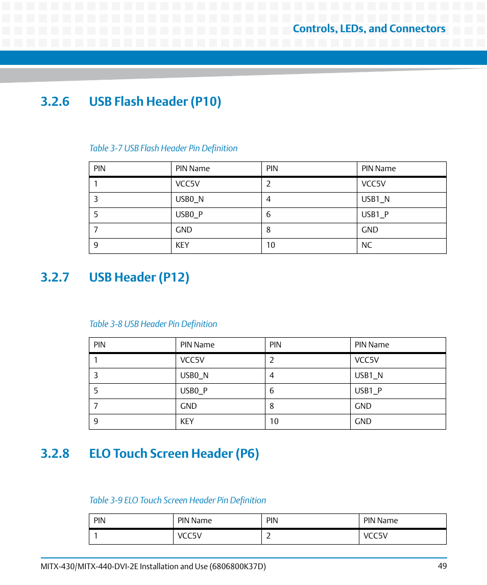 6 usb flash header (p10), 7 usb header (p12), 8 elo touch screen header (p6) | Table 3-7, Usb flash header pin definition, Table 3-8, Usb header pin definition, Table 3-9, Elo touch screen header pin definition, Controls, leds, and connectors | Artesyn MITX-430/MITX-440-DVI-2E Installation and Use (August 2014) User Manual | Page 49 / 118