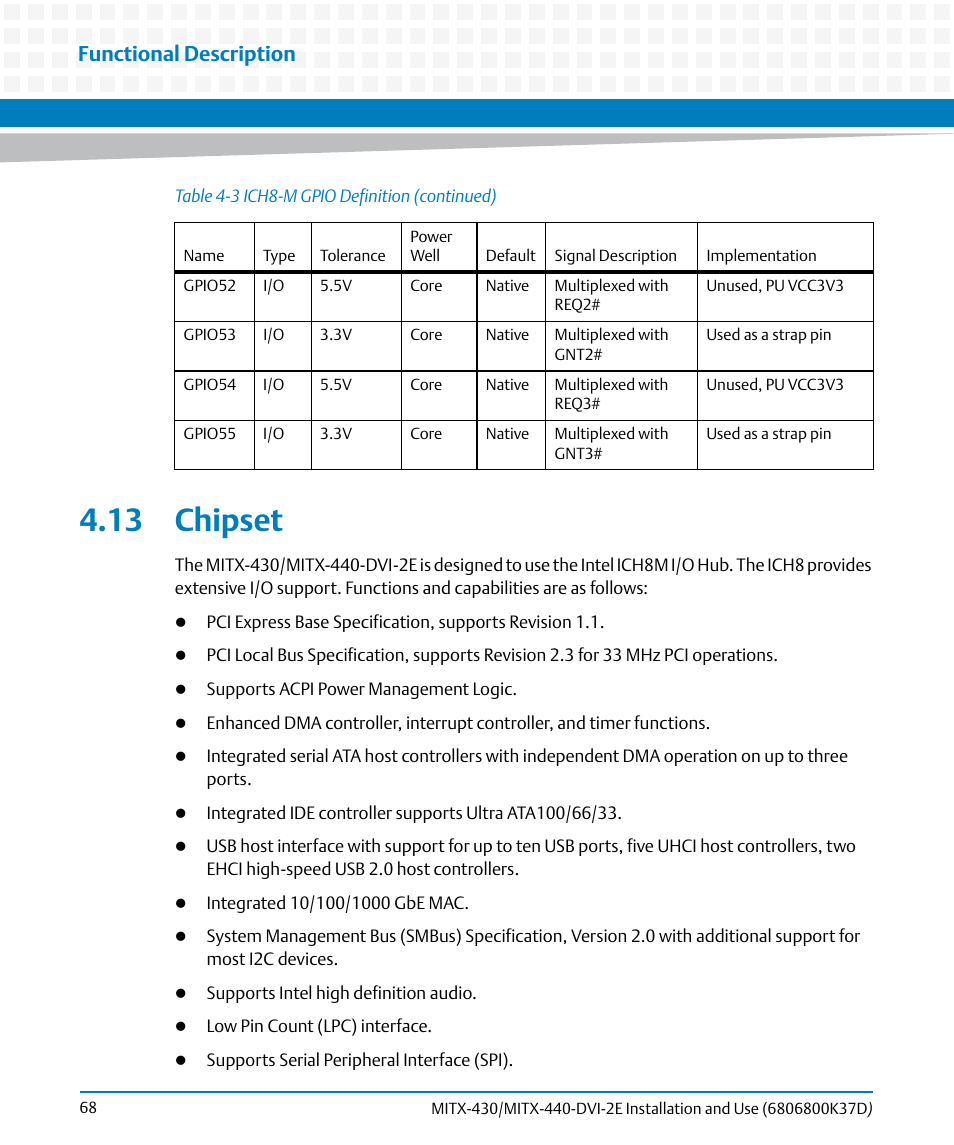13 chipset, Functional description | Artesyn MITX-430/MITX-440-DVI-2E Installation and Use (August 2014) User Manual | Page 68 / 118