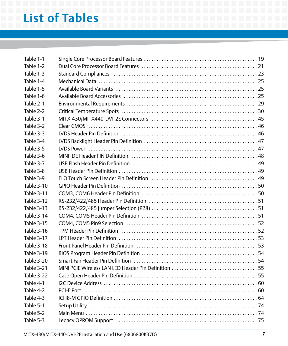 List of tables | Artesyn MITX-430/MITX-440-DVI-2E Installation and Use (August 2014) User Manual | Page 7 / 118