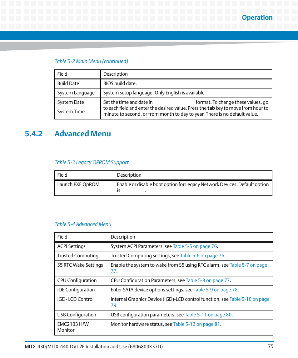 2 advanced menu, Table 5-3, Legacy oprom support | Table 5-4, Advanced menu, Operation | Artesyn MITX-430/MITX-440-DVI-2E Installation and Use (August 2014) User Manual | Page 75 / 118