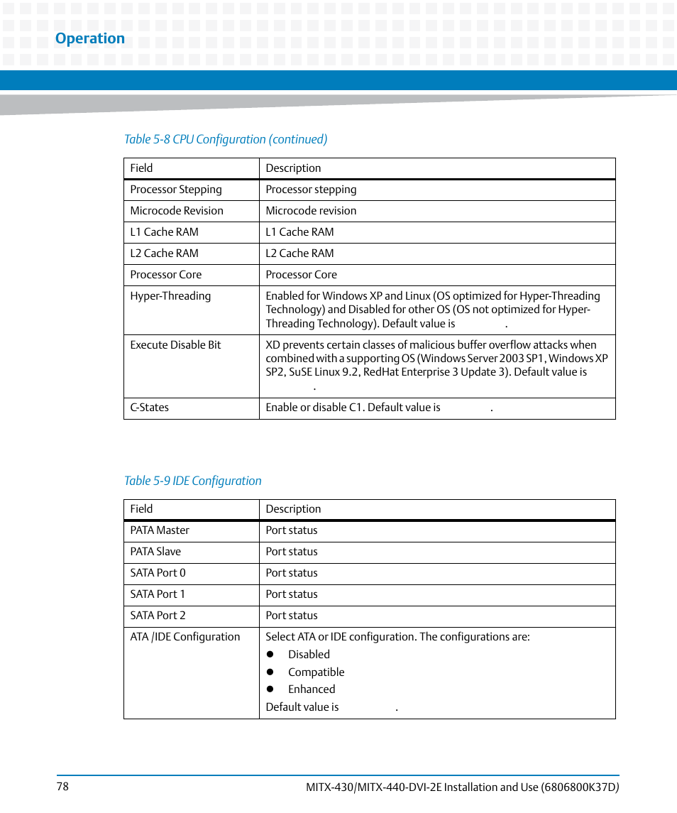 Table 5-9, Ide configuration, Operation | Artesyn MITX-430/MITX-440-DVI-2E Installation and Use (August 2014) User Manual | Page 78 / 118