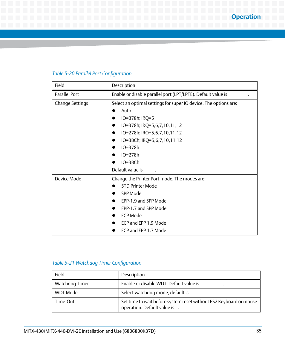 Table 5-20, Parallel port configuration, Table 5-21 | Watchdog timer configuration, Tion, see, Operation | Artesyn MITX-430/MITX-440-DVI-2E Installation and Use (August 2014) User Manual | Page 85 / 118