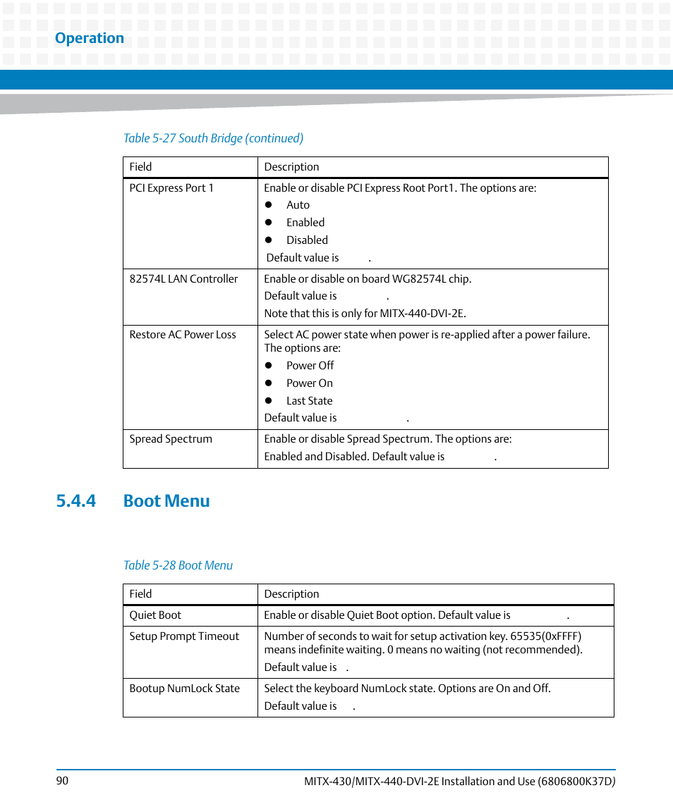 4 boot menu, Table 5-28, Boot menu | Operation | Artesyn MITX-430/MITX-440-DVI-2E Installation and Use (August 2014) User Manual | Page 90 / 118