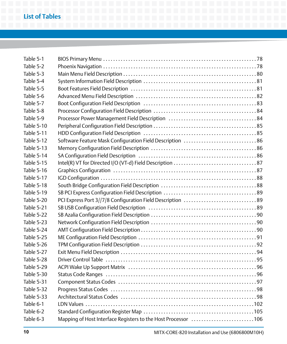 List of tables | Artesyn MITX-CORE-820 Installation and Use (July 2014) User Manual | Page 10 / 132