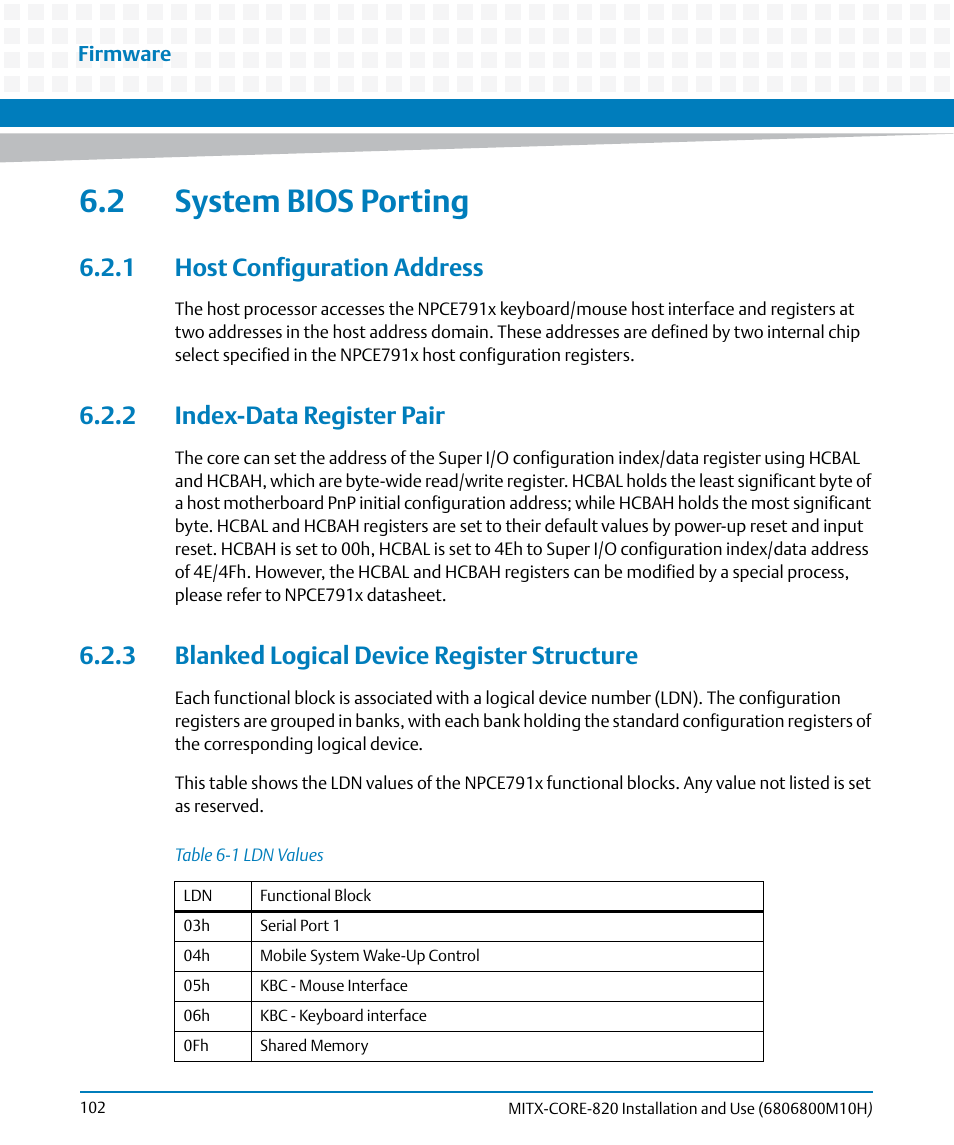 2 system bios porting, 1 host configuration address, 2 index-data register pair | 3 blanked logical device register structure, Table 6-1, Ldn values | Artesyn MITX-CORE-820 Installation and Use (July 2014) User Manual | Page 102 / 132