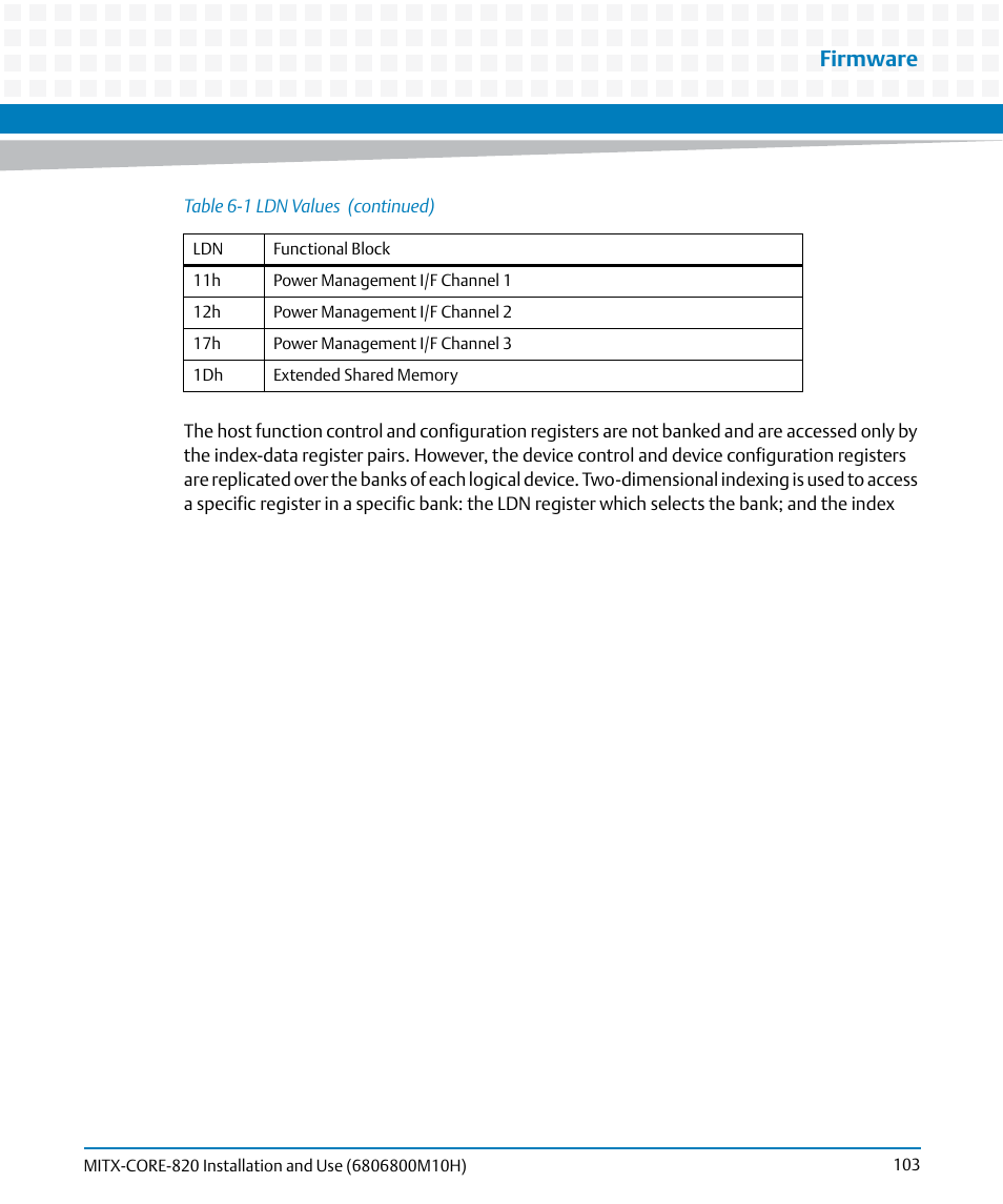 Firmware | Artesyn MITX-CORE-820 Installation and Use (July 2014) User Manual | Page 103 / 132